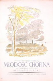 El joven Chopin – Mlodosc Chopina (The Youth of Chopin)